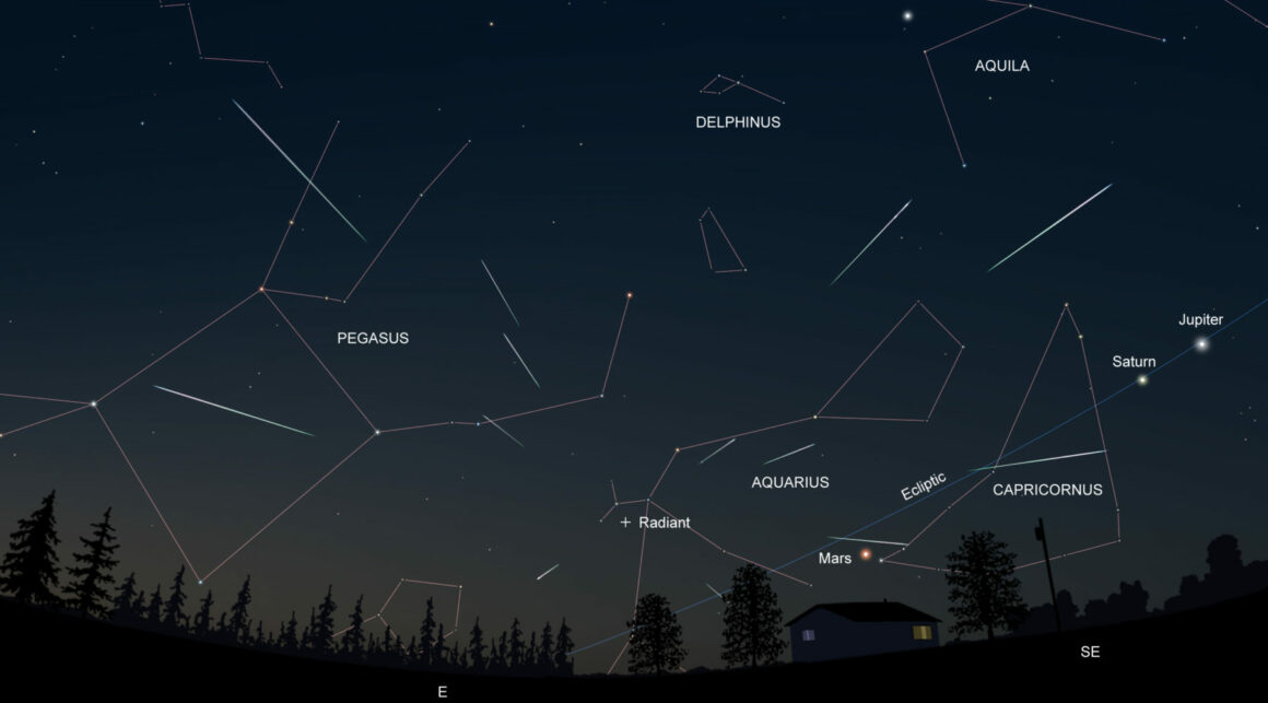 How to see the Eta Aquariids meteor shower in 2024 Skymania