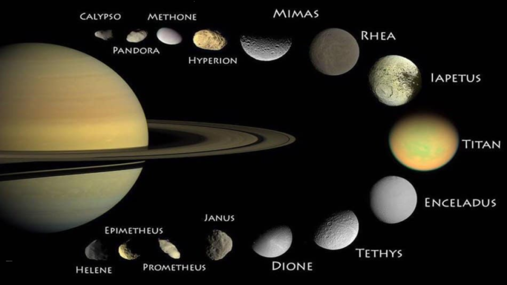 the moons of saturn